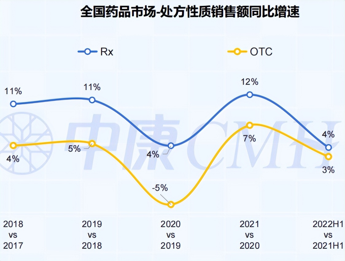 新形势新模式杭州远大走访贵州一品共筑慢病服务市场基石