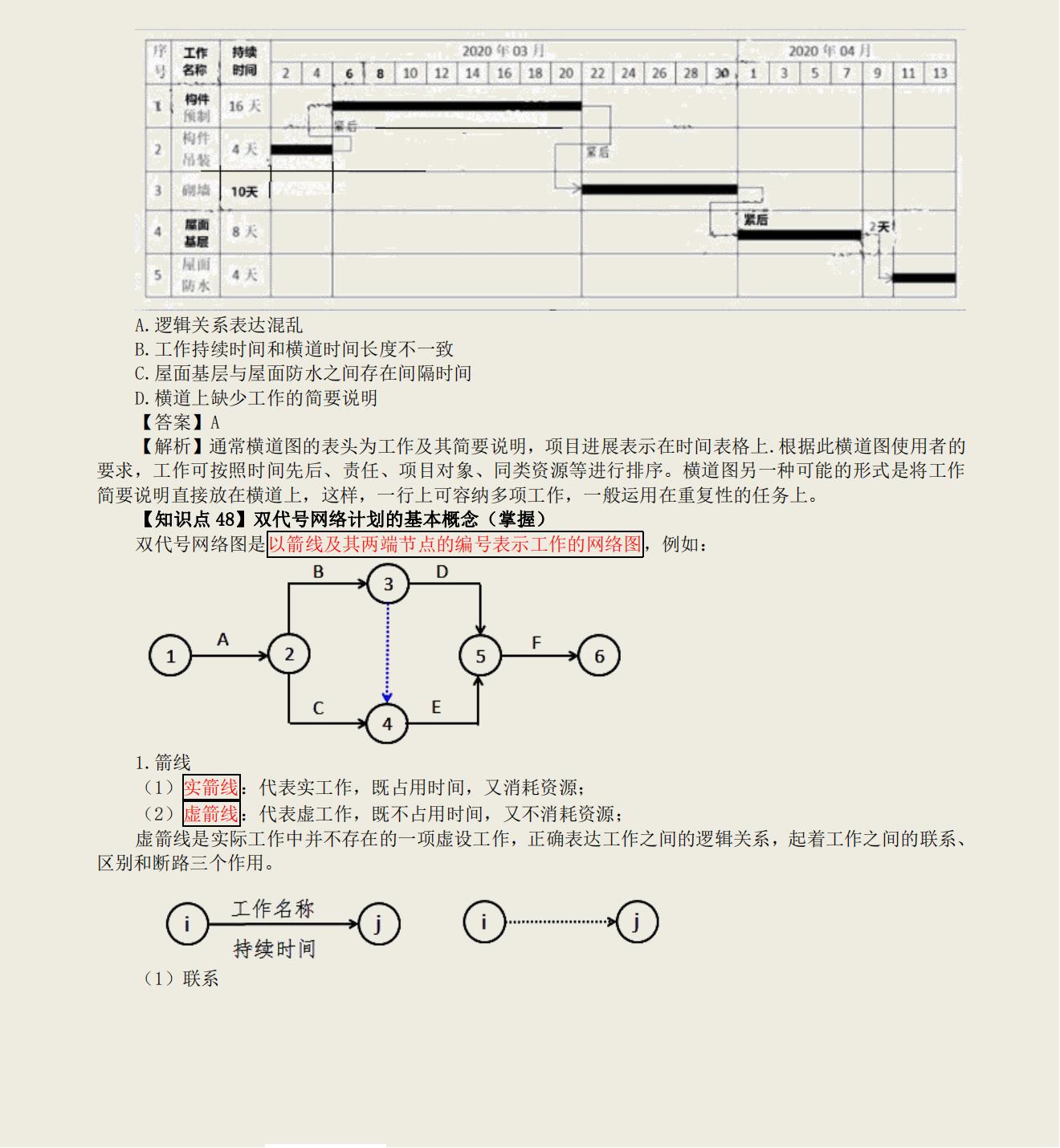 龙炎飞为何被“捧上神坛”？看完他的《管理必知必会》，你就懂了
