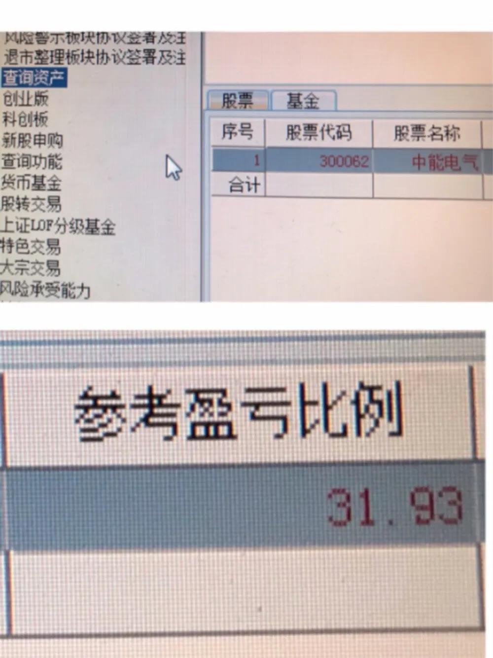 超短线战法如何每天获利2%,炒股超短线好还是中长线好
