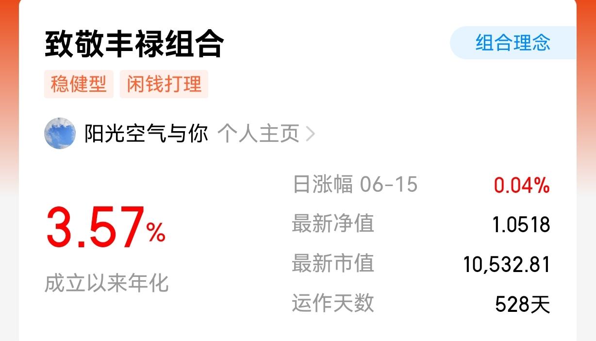2023年6月19日债基,6月12日债基
