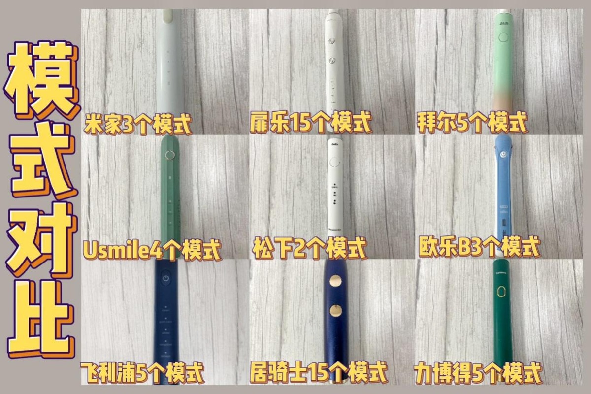 2020电动牙刷推荐排行榜,世界电动牙刷品牌排名前十名
