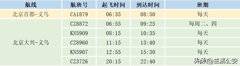 金华直达香港的高铁攻略,金华去香港高铁多少钱