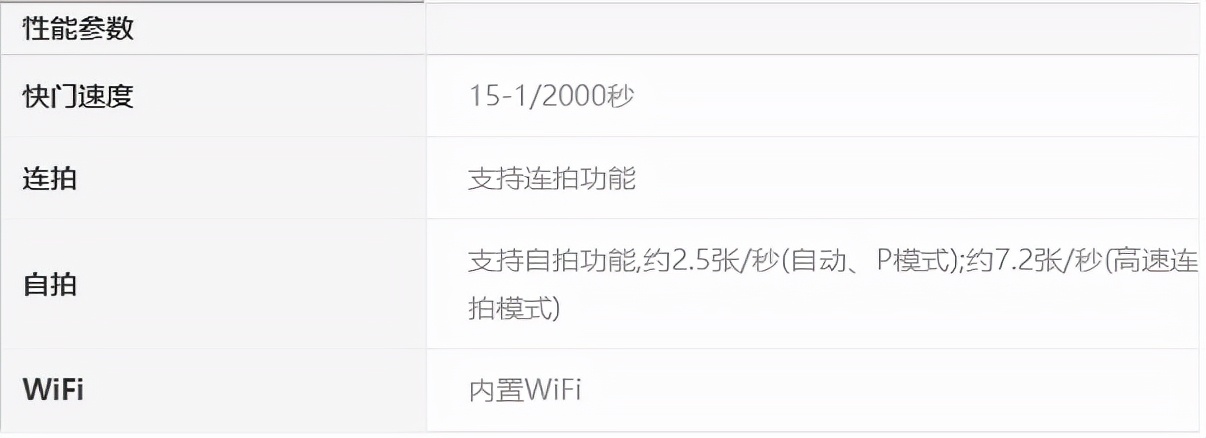 浣宠兘ixus285鍙傛暟璁剧疆,浣宠兘ixus285鍙傛暟