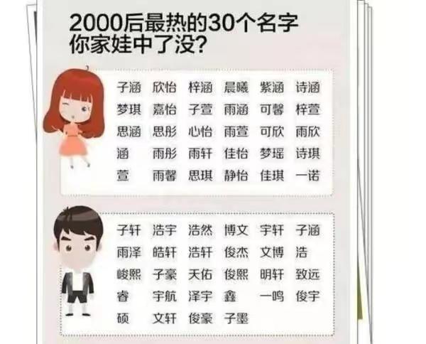 梓涵名字已过时,梓涵名字为啥那么多人叫