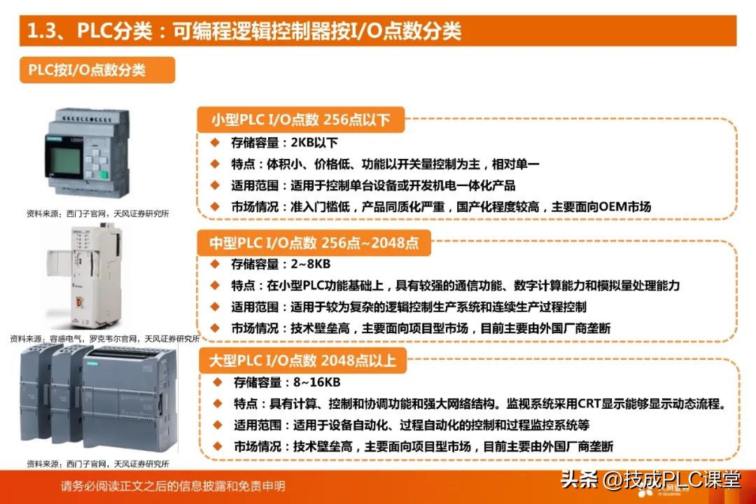 国产plc与进口plc的差距,国产plc和原装plc有什么区别