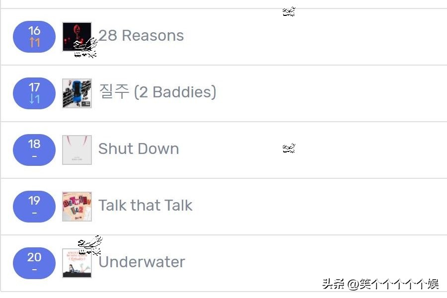 221025七天韩网搜索很多的歌曲LESSERAFIM五连冠IVE大涨NMIXX大降