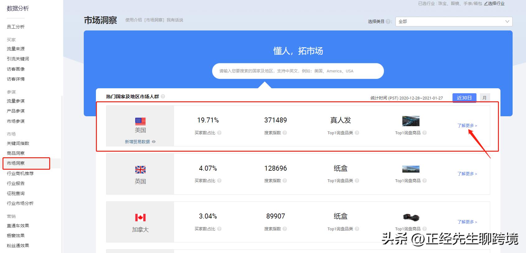 阿里国际站数据管家选品实操