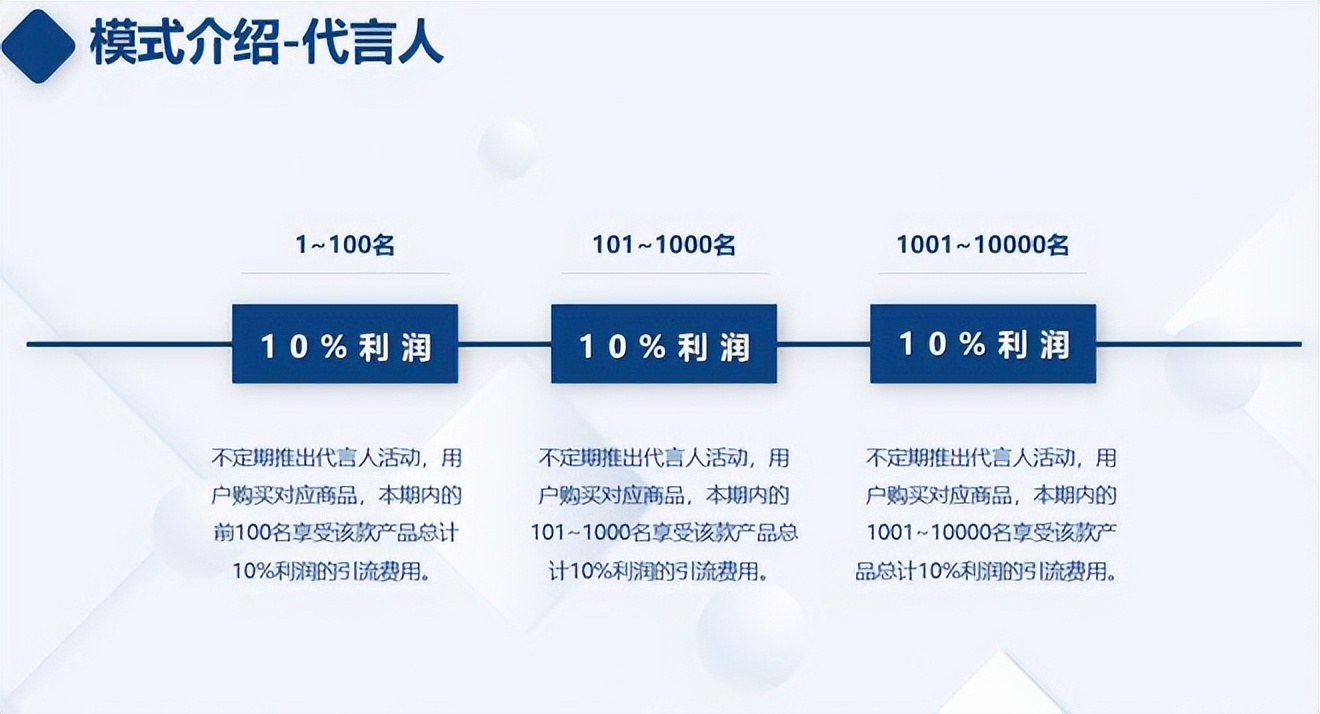 全渠道招商引流获客的最佳方式,招商引流获客100种办法