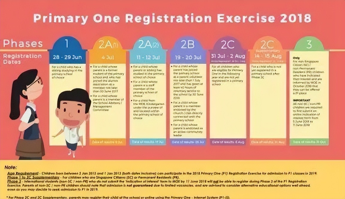 新加坡陪读日本陪读,新加坡双语教育靠谱吗