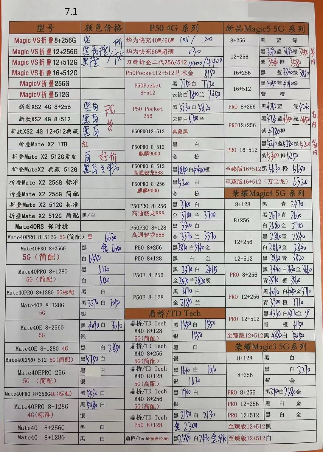 华强北远望手机市场批发报价单,华强北今日二手苹果手机报价单