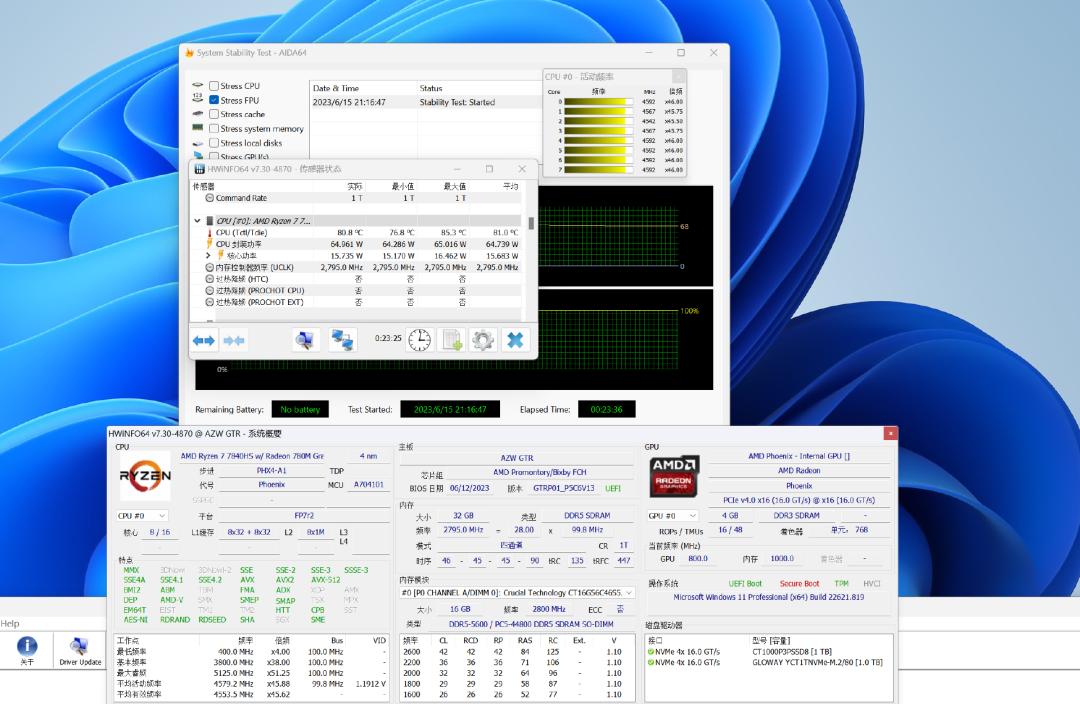 amdr5560核显相当于什么独显,amdr77740h核显