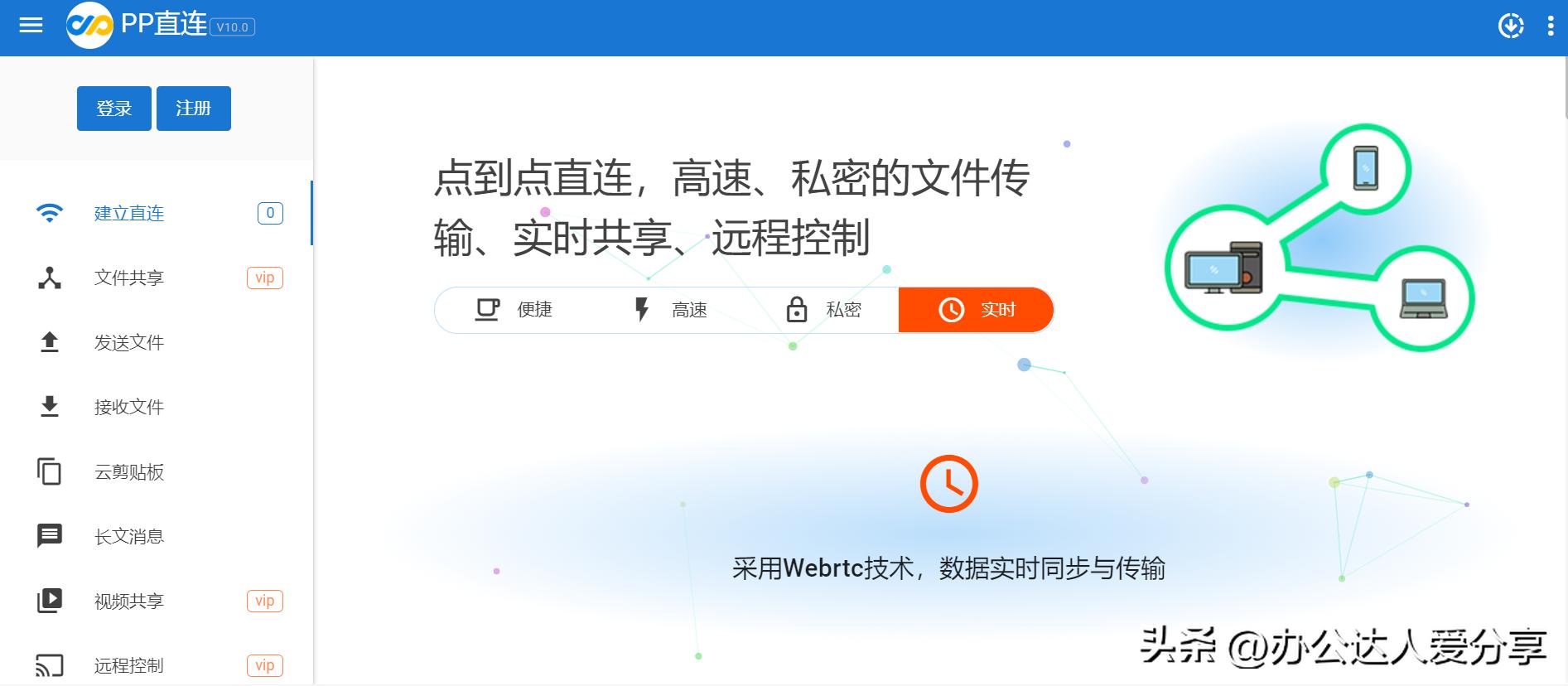 大文件传输最快工具,文件传输工具推荐