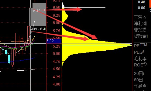 个股分析案例最新,个股操作实战案例