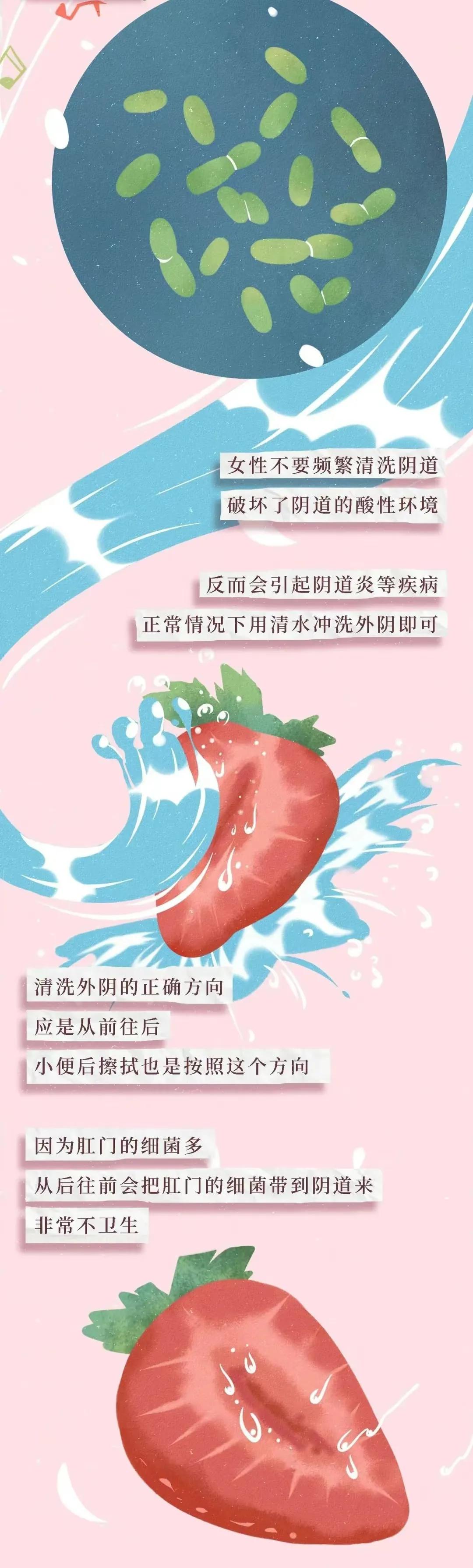 女生阴道科普知识,其实不用在女生面前害羞