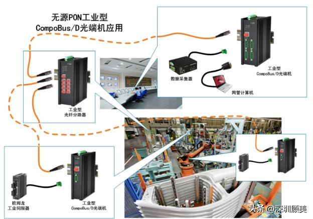 100种电工常见错误,电气控制与plc知识点