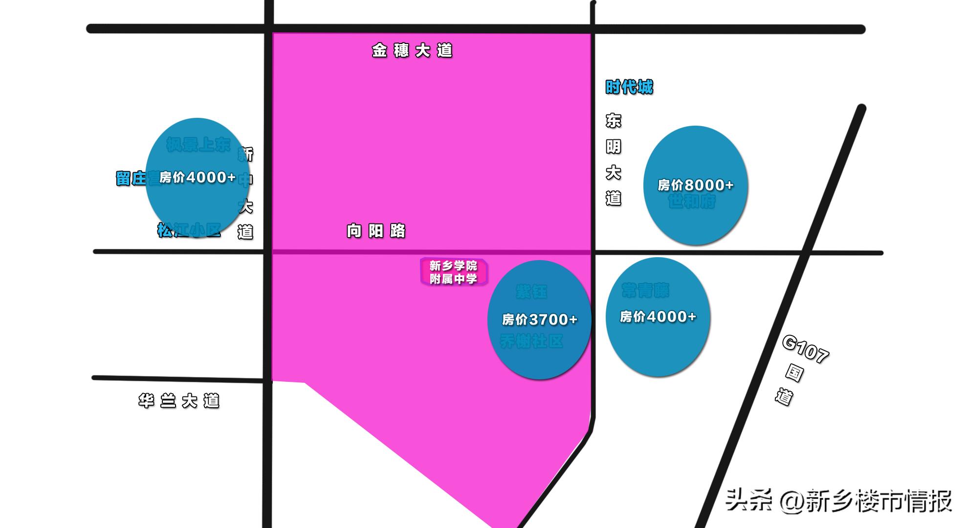 新乡买学区房会降价吗,新乡优质学区划分范围内楼盘详解