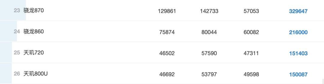 酷比魔方是不是杂牌,酷比魔方是不是电子垃圾