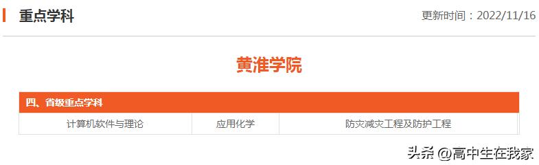 黄淮学院成人高考分数线,黄淮学院简介