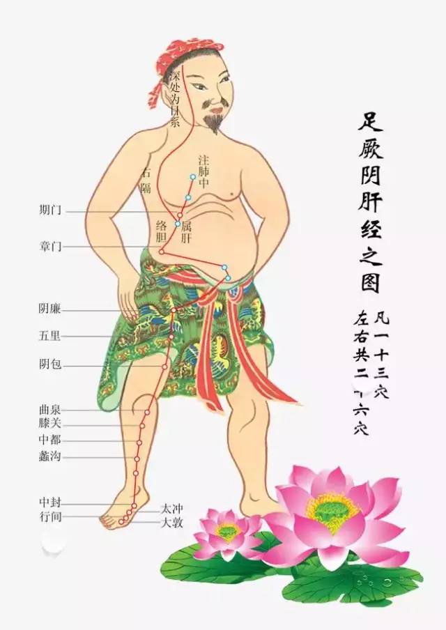 春天到，肝火旺、莫名烦躁和焦虑？幸好解药就在你身上