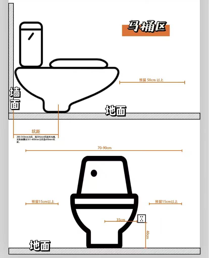 新房买家具太麻烦,新房装修买全部家具