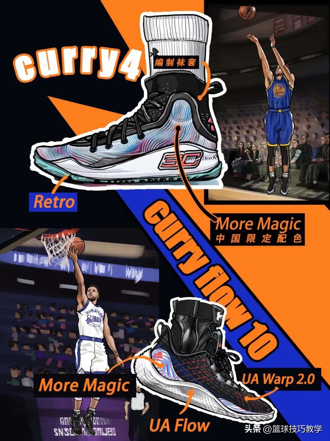 库里6代篮球鞋鞋带系法,库里splash1篮球鞋鞋带