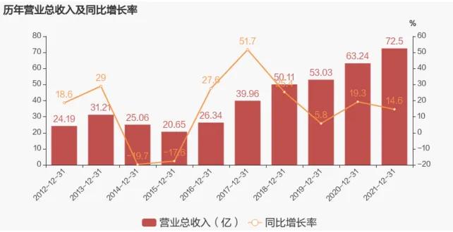 海联金汇股市实情,海联金汇科技股票