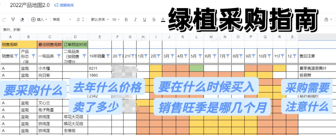 企业微信创业机会,企业微信激活什么意思