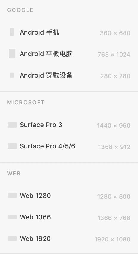 响应式网页前端特点,自适应网页和响应式网页区别