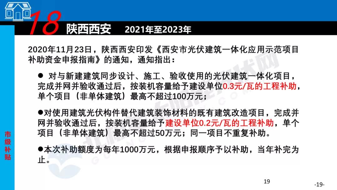 2023哪个省光伏发电有补贴,光伏项目有哪些补贴