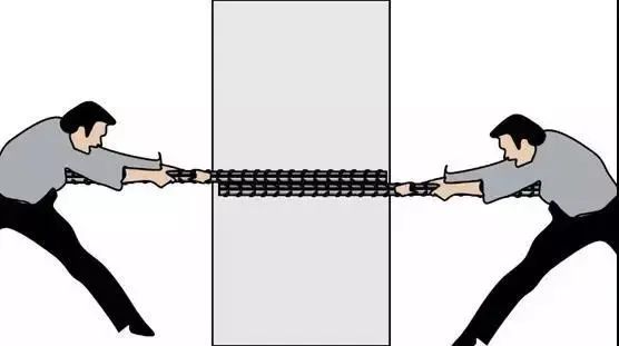 灌浆套筒按连接方式分为哪几种,请阐述灌浆套筒技术操作流程