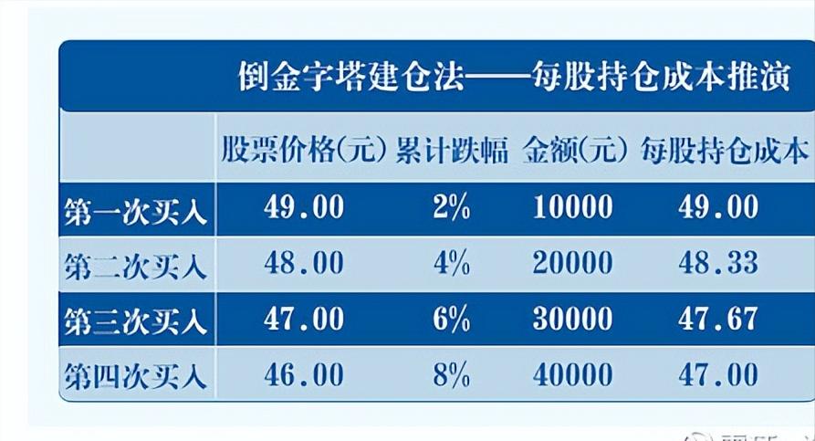 赢家必读短线炒股快速入门pdf,股市成功者经典案例
