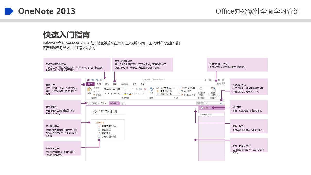 office2023最新入门书籍,office100个常见知识