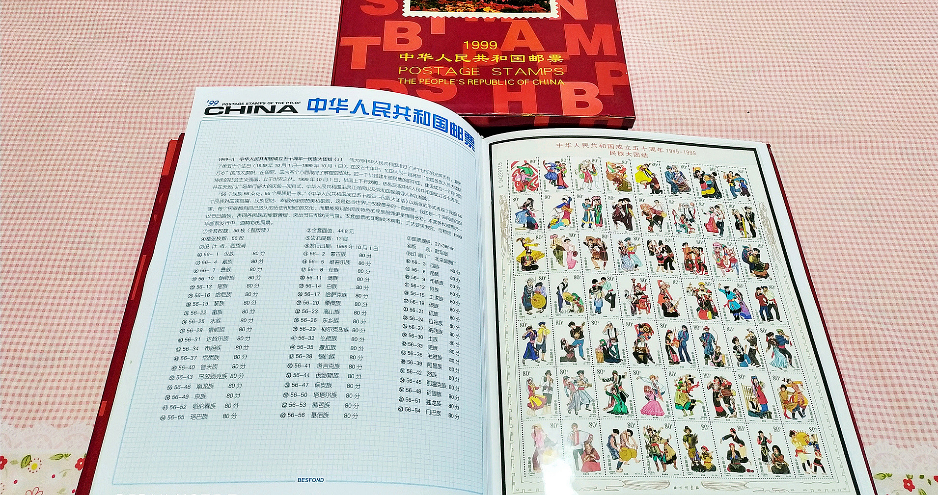 2023年邮票价格走势,编年邮票1992-2023市场价汇总