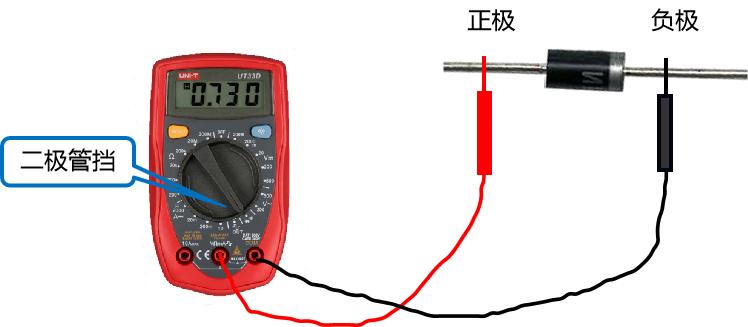 电子工程师经典的面试题——二极管基础知识应用之三