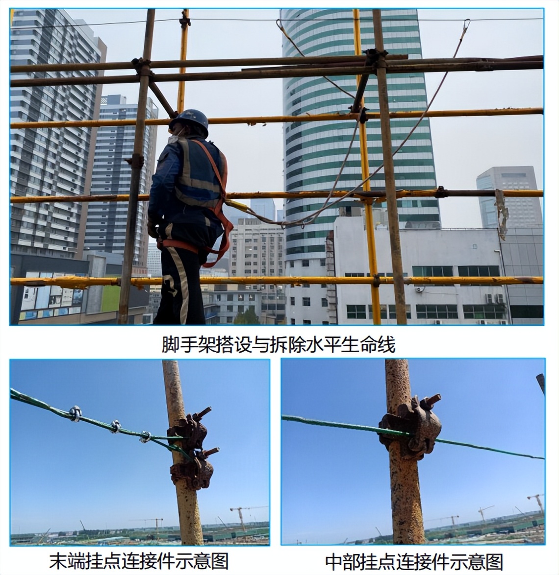 建筑高空安全带的规定,建筑高空作业安全带系哪里