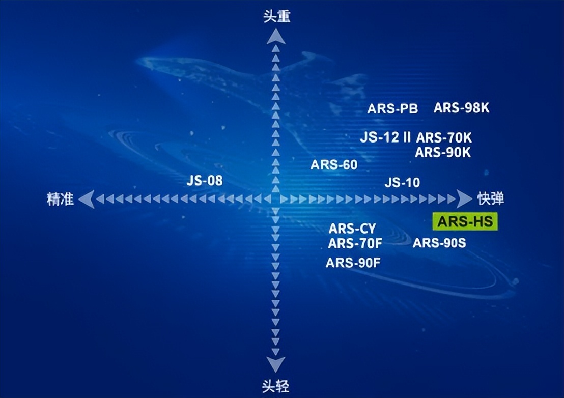 胜利100x和神速超音速,胜利隼和神速超音速