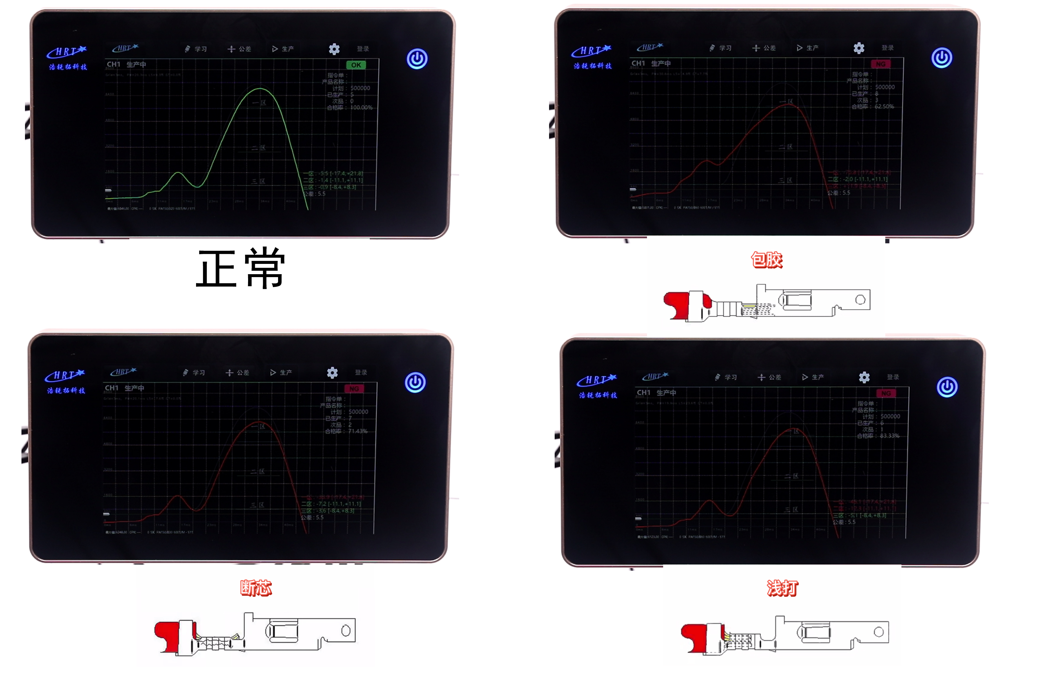 端子机压力传感器,端子机压力监测