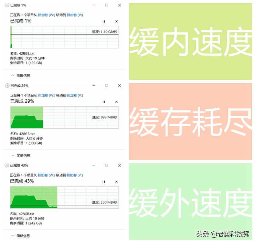 索泰高颜值显卡,索泰新款