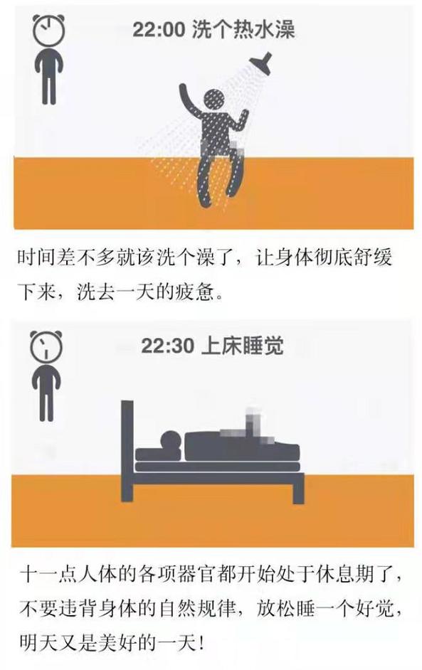 全球医生公认最健康的作息,公认最健康的作息时间表果断收藏