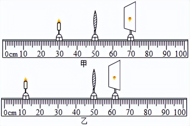 2021年安徽省中考物理试卷及答案,2021年福建省中考物理试卷及答案