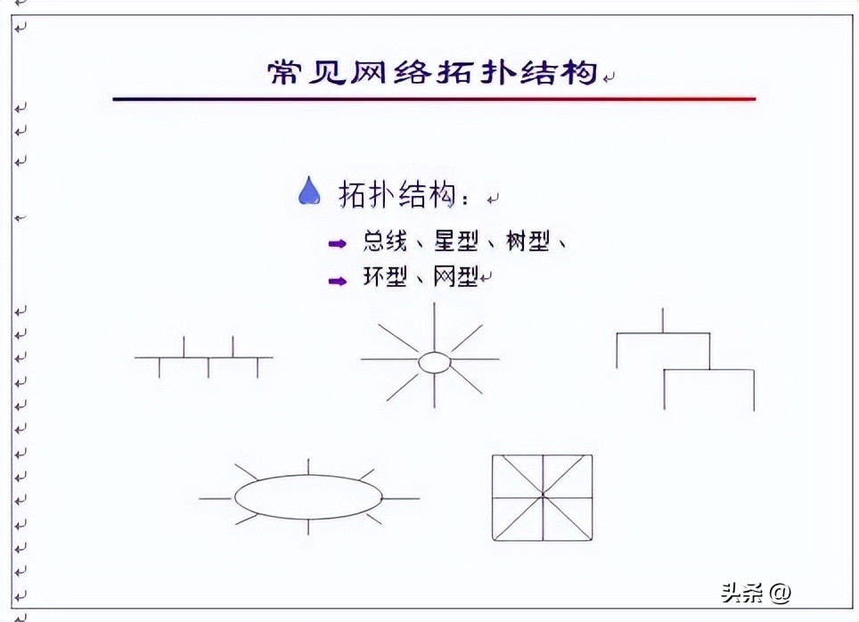 网络基础知识搜题用什么软件最好,网络基础知识书籍