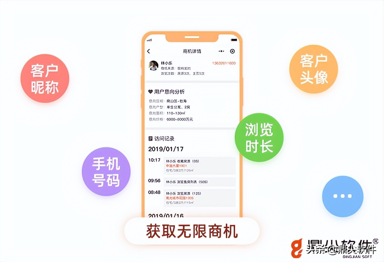 房产中介如何搭建私域流量,房产私域流量引流方案