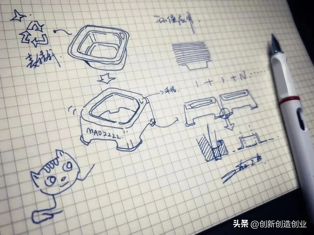 低碳环保我先行绘画,创意环保产品排行榜