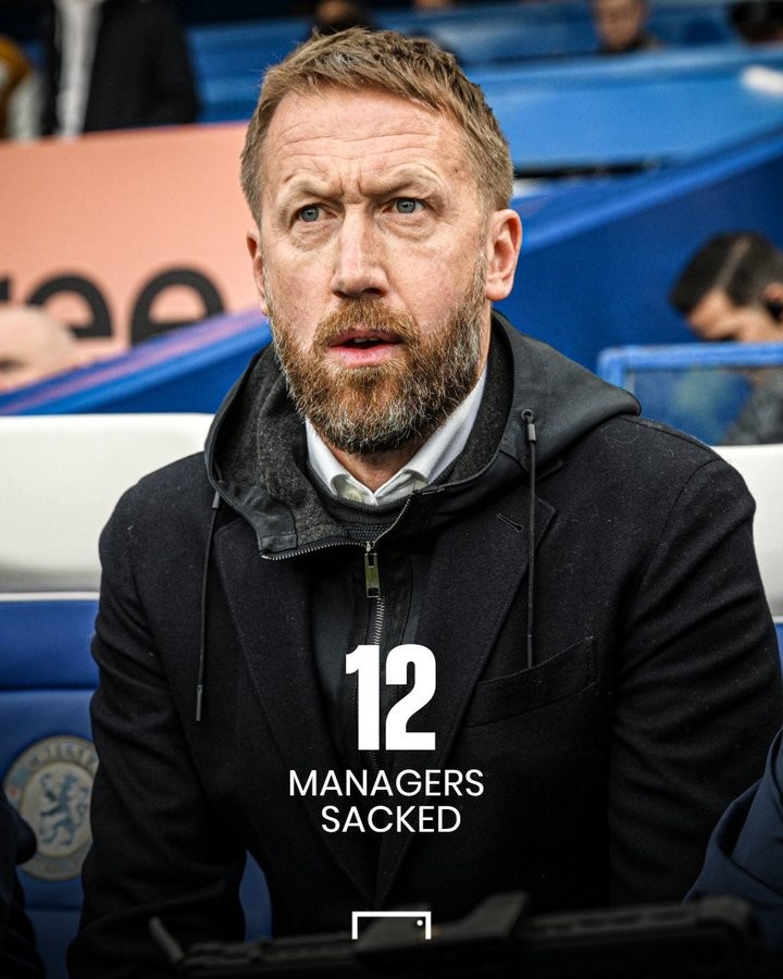 锐评被官方点名后现状,切尔西解雇兰帕德是正确的决定吗