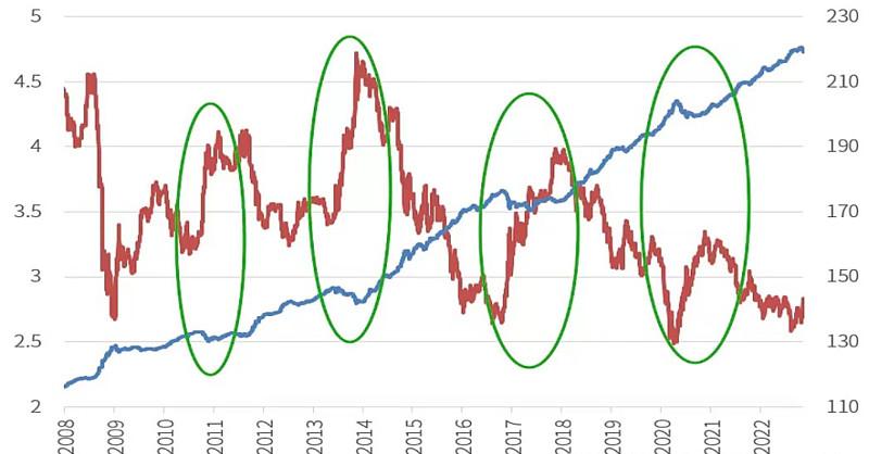 银行理财产品还可以买吗,现在银行r2级理财还可以买吗