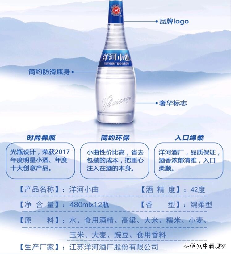 大曲酒是最好的白酒吗,可惜酒