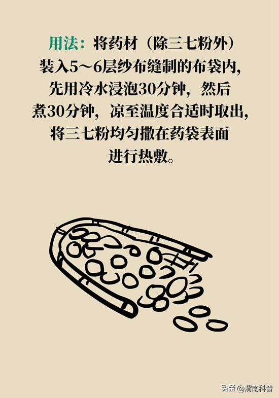 肩膀不抻不疼一抻就疼,肩膀往后伸疼