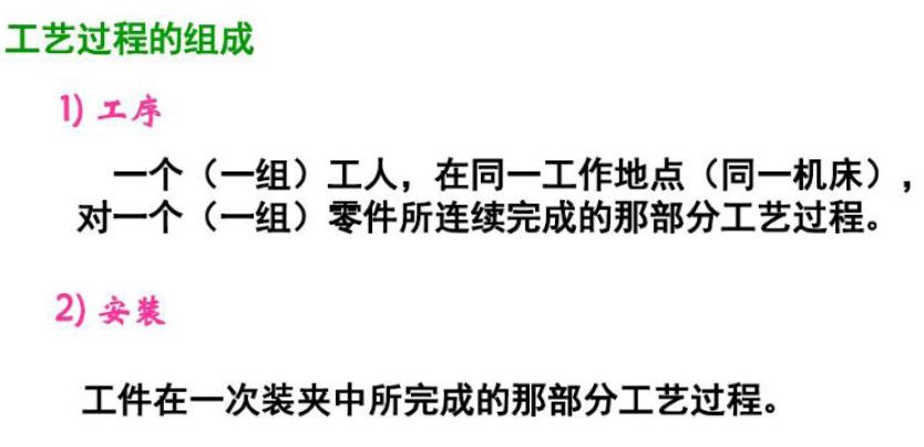 超精密加工基础知识,机械加工年度个人总结