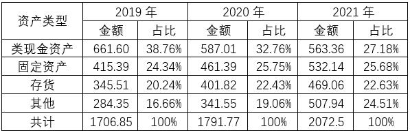 金龙鱼是怎样的鱼,深度解析金龙鱼