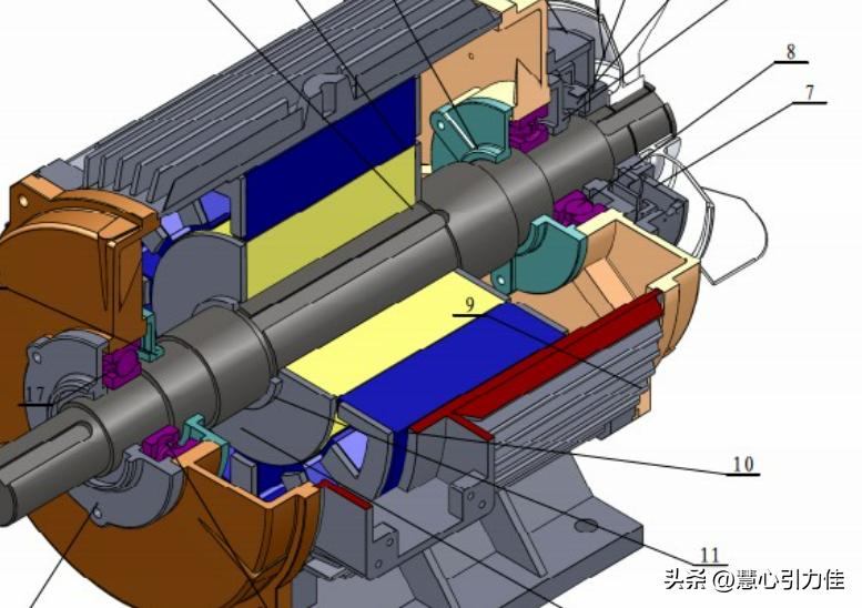 材料特性与机械设计优化，其刚度、耐腐蚀性的变化有什么不同